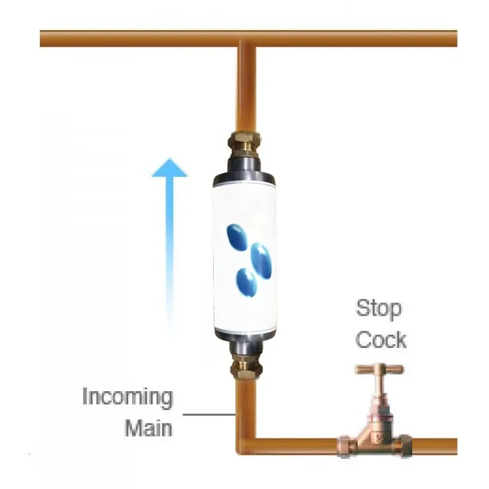 Commercial Water Filter 20 L / min