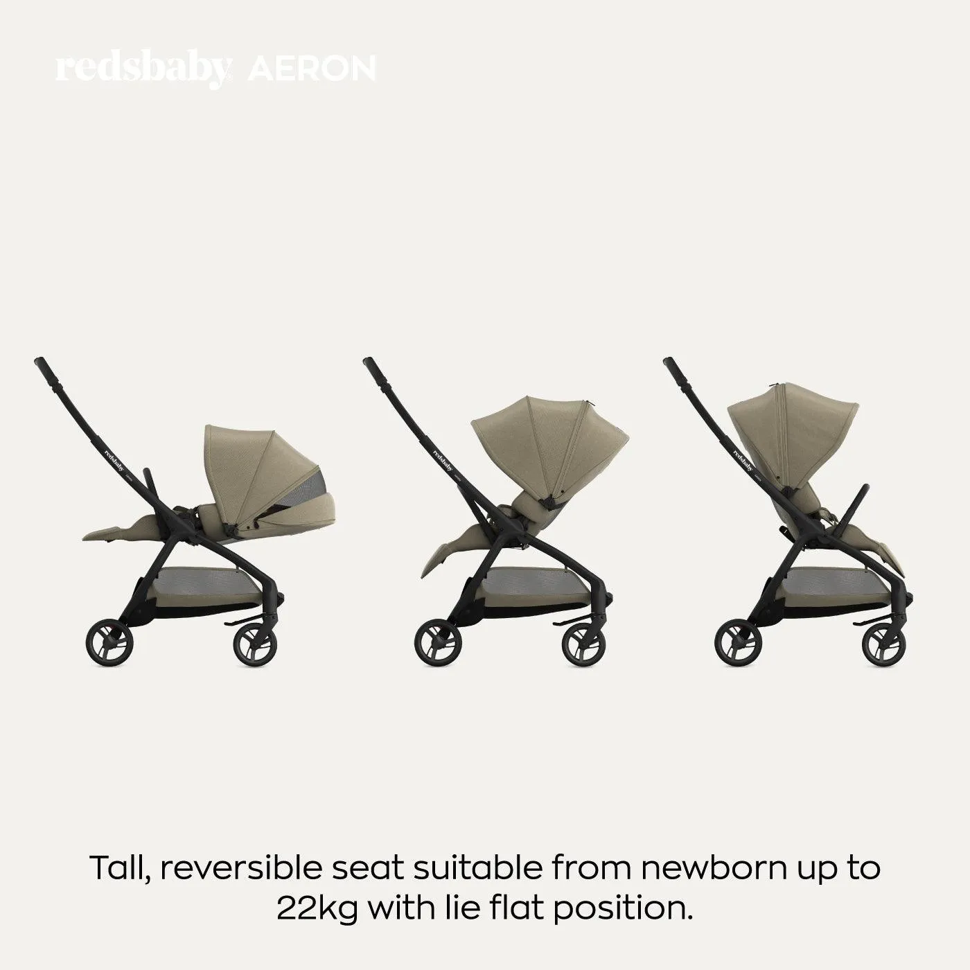 Redsbaby Aeron Stroller